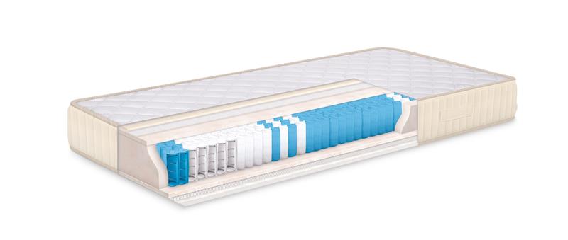 Madrac Favourite Nova orthopedic