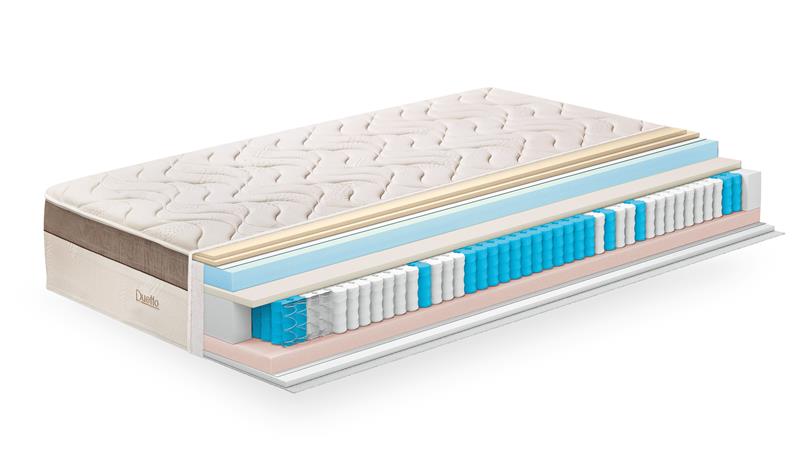 Madrac Duetto Comfort