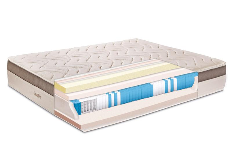 Madrac Duetto Comfort