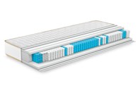 Madrac Hotel Executive