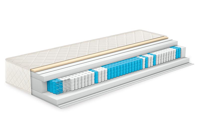 Madrac Hotel Cashmere 28