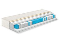 Madrac Hotel Cashmere 28