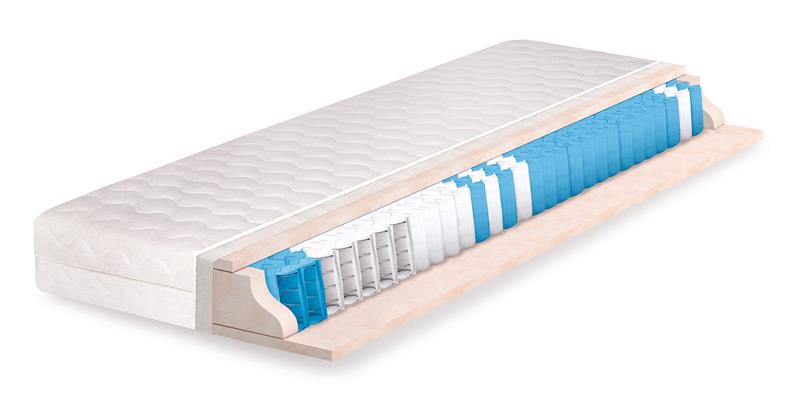 Madrac Relax Comfort