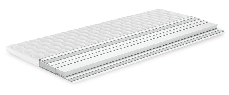 Nadmadrac Adeona Plus