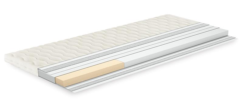 Nadmadrac Cashmere Flex