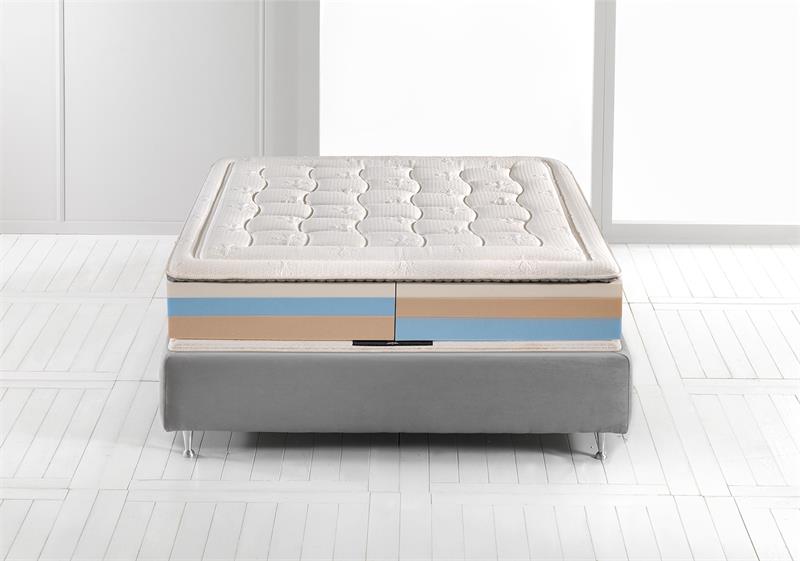 Madrac Armonia Memoform Dual 200x160