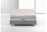 Madrac Armonia Memoform Dual 200x160