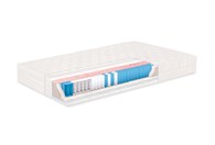 Madrac Adry Cool Hybrid