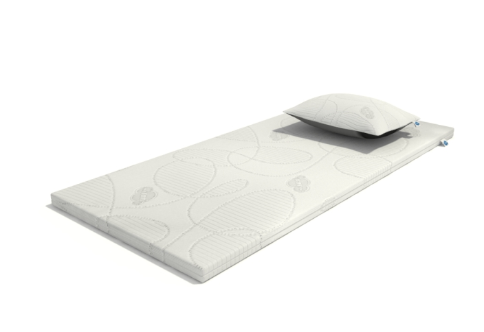 Nadmadrac Memory Trend