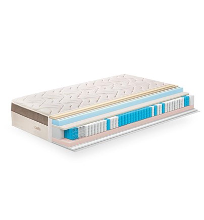 Madrac DUETTO COMFORT 30cm