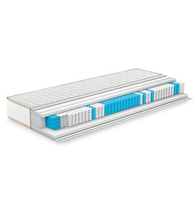 Madrac HOTEL EXECUTIVE ROLL 20cm