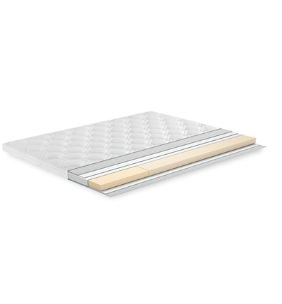 Nadmadrac TMK WASHABLE MATTERA VISCO ROLL 200x120