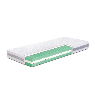 Madrac Ergo Disc Roll 20cm