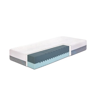 Madrac Flex Fit Roll 27cm